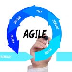 6 Stages of the Agile Software Development Life Cycle