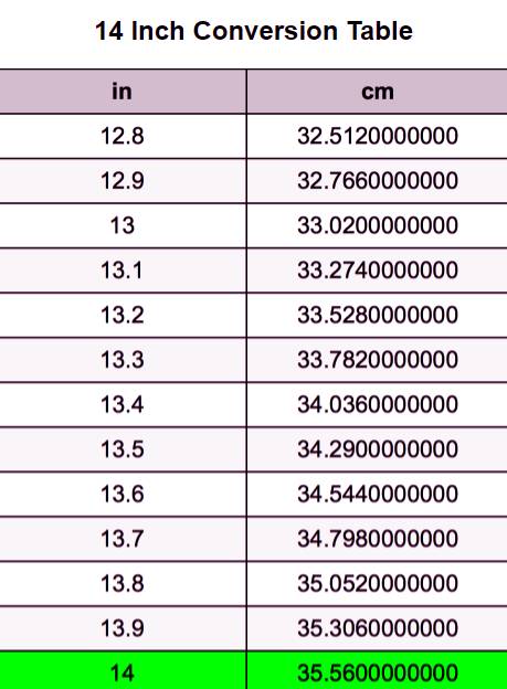 how-to-convert-14-inches-to-cm-or-centimeters-uptick-technology